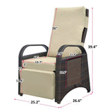 Outdoor Recliner Chair,Separate Adjustment Mechanism PE Wicker Adjustable Reclining Lounge Chair and W2749P225114