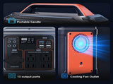 Portable Power Station, 296Wh 300W Lithium Battery, 300W AC/PD100W Output, Solar Generator for 73993667