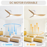 56 Inch Modern Ceiling Fans Dimmable LED Light Quiet DC Reversible Motor for Indoor & Outdoor W934P230465