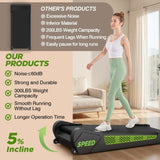 Walking Pad with Incline 5%, Treadmill with APP/Remote Control, 300lbs Capacity Running Machine, 97474005