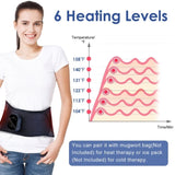 Lower Back Massager Heating Pad Cordless Heating Pad with Air Compression Vibration for Back Belly 13807924