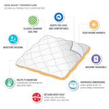Oversized Down Alt Comforter with HeiQ Smart Temp Treatment B03595078