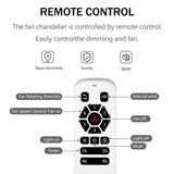 Dia 33 inch Chandelier Ceiling Fan With Remote Control,DC Motor ,6 Speed,3 ABS Blades for Bedroom W1592P207466