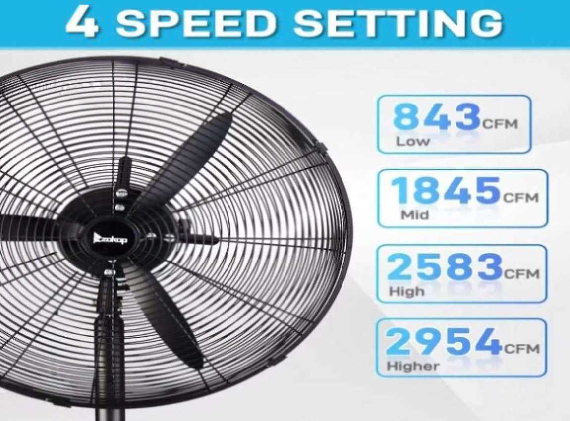 Collapsing Fan 20 Inch Pedestal Floor Fan 5000CFM, Oscillating Standing Fan, Adjustab ...
