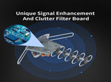 360-Degree Rotation UV Dual Bands 28-36dB Outdoor Antenna Install-free Guide without Stand 93863302