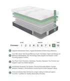 12" Full Green Tea Gel-Infused Memory Foam Hybrid, Plush Foam Pocket Coils, B011P218277