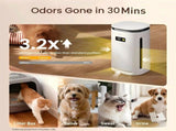 Provirtec Pet Air Purifier For Home With 4 Washable Pre-Filters H13 HEPA For Pet Homes 2 Year Filter 40935162