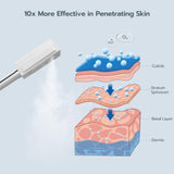 Professional 3 in 1 Facial Steamer on Wheels for Esthetician, Hot & Cold Mist, 5X LED Magnifying 49512153