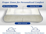 2 PCS Dual Zone Support Bed Pillow, Ergonomic Pillow with Ear Cutout for Side Sleepers, Breathable 01006187