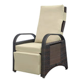 Outdoor Recliner Chair,Separate Adjustment Mechanism PE Wicker Adjustable Reclining Lounge Chair and W2749P225114