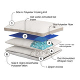 Geli Pillow B2739P285974