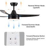 YUHAO 42-Inch 3-Blade Matte Black DC Motor Modern Contemporary LED Ceiling Fan-42 x 42 x 10.34 W1367P183809