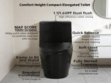 One-Piece Toilet, 1.1/1.60 GPF Water-Efficient Dual-Flush Elongated Comfort Height Floor Mounted, W3598P451235