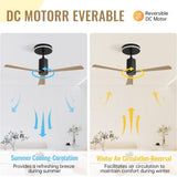 52 Inch Modern Flush Mount Ceiling Fan with led light and Remote Control, 3 ABS Blades Noiseless W882P195911