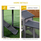Rabbit Cage Outdoor, Rabbit House 52328513