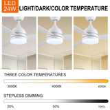 ZNTS Smart 48 in. integrated LED Balck Ceiling Fan with Remote Contorl and Plywood Blades W1367P182811