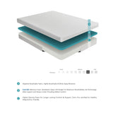 8-inch Queen Size Bed Mattress Gel-Infused Memory Foam Mattress, Firm, White, Mattress in a Box B011P212252