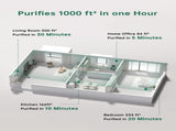 Air Purifier for Home Allergies and Pets Hair Smokers in Bedroom up to 1500 Ft, Pet Air Purifier 66959432