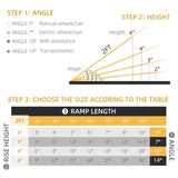Portable Wheelchair Ramp 07754432
