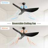 52 Inch Indoor Ceiling Fan No Light With 6 Speed Remote Control 3 ABS Blades Reversible DC Motor W934P200067
