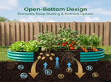 Galvanized Raised Garden Bed 6x3x1ft - Heavy Duty Metal Planter Box for Vegetables, Herbs & Flowers, W840P499237