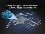 TA-102Y 360-Degree Rotation UV Dual Bands 28-36dB Outdoor Antenna Dovetail Guide without Stand 71350397