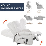 Beige Dual Motor Infinite Position Up to 350 LBS Chenille Power Lift Recliner Chair, Heavy Duty W3224P295282