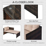 Pieces Patio Furniture Set 90310658