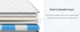 Queen Size Mattress,12 Inch Hybrid Mattress, Individually Pocketed Innerspring, Medium FirmQueen W2889P310461