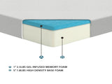 6-inch Full Size Bed Mattress Gel-Infused Memory Foam Mattress, Firm, White, Mattress in a Box B011P248240