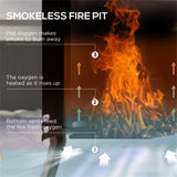 Outdoor Fire Pit 23660324
