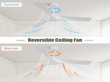 52 Inch Ceiling Fan Without Light, with Remote Control 6 Speed Quiet Reversible DC Motor W934P156666