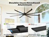 100 INCH Large Size Industrial PM DC Motor Ceiling Fan with 8 PCS Aluminum Blades ,6-Speed Remote W3775P462027