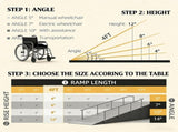 Portable Wheelchair Ramp 35494861