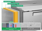 Orikool 67 IN Commercial Pizza Prep Table with a Built-in Refrigerator 20.3 Cu.Ft, Butcher Block W2095126126