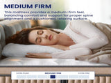 14 Inch King Mattress - Hotel-Collection Hybrid Mattress with Gel Memory Foam & Pocket Springs, B2716P415512