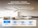 52 inch Modern Ceiling Fan with Lights,Remote Control, 3 Plywood Blades,6-Speed,Dimmable, Noiseless 25526653