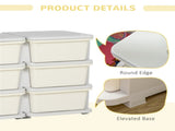 Kids Storage Unit Dresser 10197172