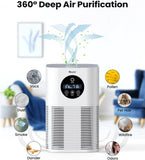 ZNTS Air Purifiers for Home Large Room up to 600 Ft², VEWIOR H13 True Hepa Air Purifiers for Pets Hair, 60007427