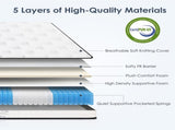 Twin Size Mattress,12 inch Hybrid Mattress, individually Pocketed innerspring, Medium Firm T3962P406329