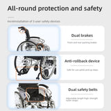 Aluminum alloy multi-function wheelchair. Unique 6 tire design. Quickly switch between self-use and W3121P297435