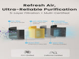 Pet Air Purifier up to 1500 Ft, Enhanced Activated Carbon & 360&deg Grille Air Intake for Hair Odor 82484253