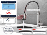 Kitchen Faucet with Pull Down Sprayer and 4 Spraying Modes Single Handle Commercial Spring Kitchen 87505873