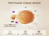 Provirtec Pet Air Purifier For Home With 4 Washable Pre-Filters H13 HEPA For Pet Homes 2 Year Filter 40935162