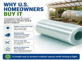 Polycarbonate Roof Panel Roll, Clear Roofing Panels Insulated Rainproof Greenhouse Panels Glass 02534275