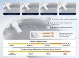 Smart Toilet With Bidet Built In, One-piece Bidet Toilet Auto Flush, Auto Open/Close,Heated W3598P508851
