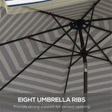 ZNTS Outdoor beach umbrella / Sun Umbrella （Prohibited by WalMart） 83904328