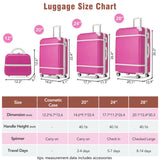 Hardshell Luggage Sets 4 Pieces 20"24"28" Luggages and Cosmetic Case Spinner Suitcase with TSA N732P170218H