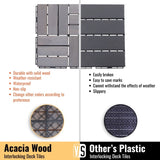 30 PCS Interlocking Deck Tiles Checker Pattern, 12" x 12" Square Light Gray Acacia Hardwood Outdoor W2391P288857