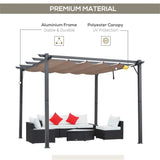 Patio Gazebo/Pergola Gazebo 86247285